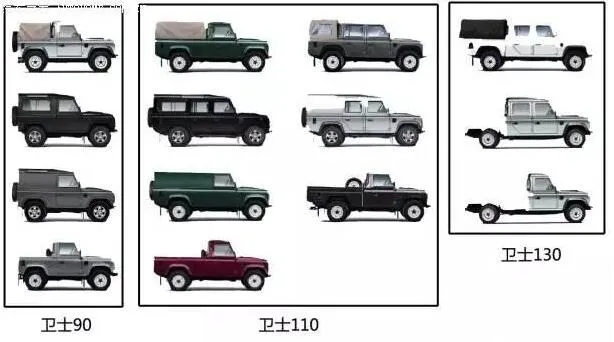 Motorhalterung Gummi -Range Rover Classic 300TDI - NTC9416