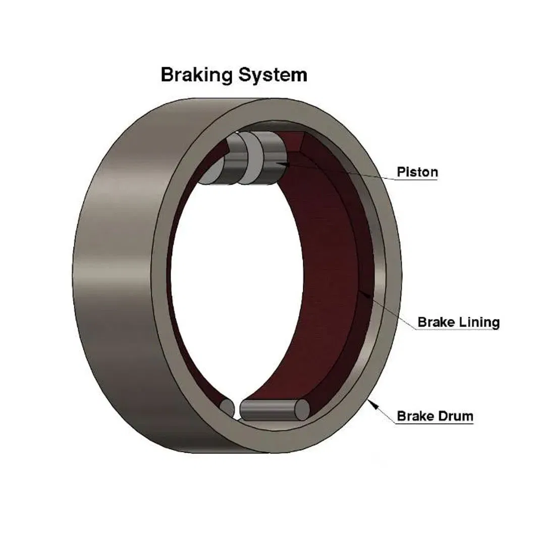 China Fabrik Auto Ersatzteile LKW -Bremsfutter Bremsbremsfutter 