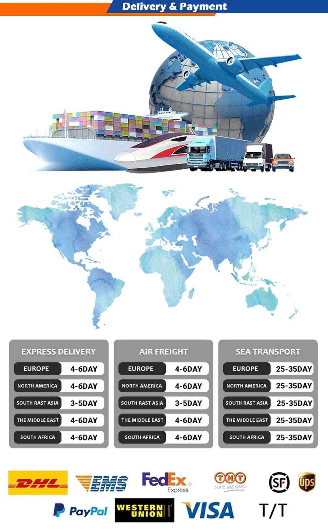 Auto-LKW-Teile Luft Kraftstofffilterelement 11013-1290 Ölfilterelemente 