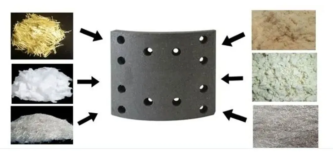 China Factory Auto Ersatzteile LKW Bremsfutteranhänger Bremsfutter Bremsfutter