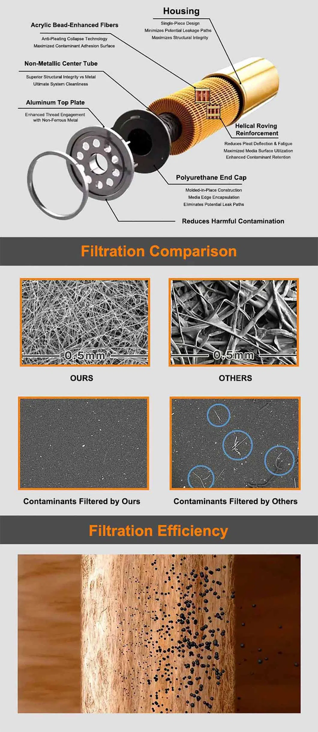 Autoteile Filter Bagger Ersatzteile 8193841 3825133 LKW -Kraftstofffilter 
