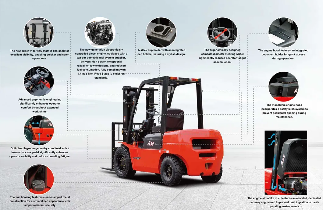 CE ISO Hangcha Diesel Forklift 1,5 Tonnen Allradgabelstapler Mini Diesel-Gabelstapler 