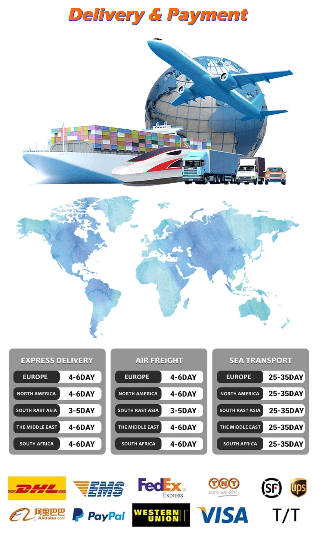 AE8Z7C604A DPS6 6DCT250 Automatische Ersatzteile Automatische Getriebekupplung Aktuator