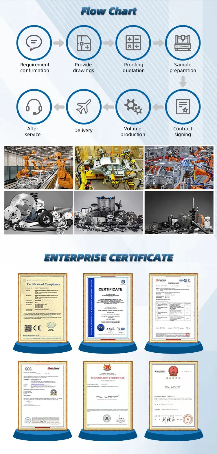 OE Standard Auto Ersatzteile hintere Bremsscheibe