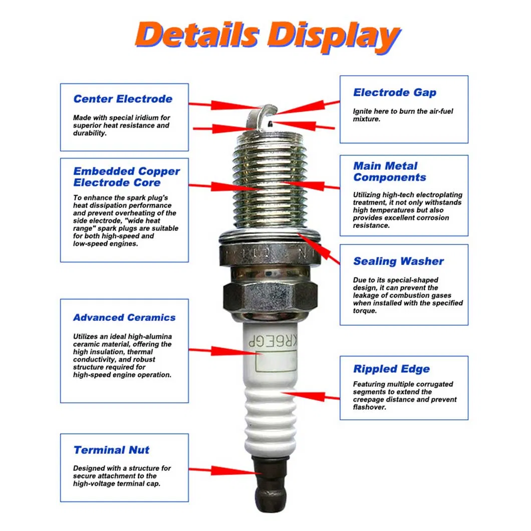 18847-11160 Spark Plugs Excellent Ignition Performance Motorcycle Spark Plugs 