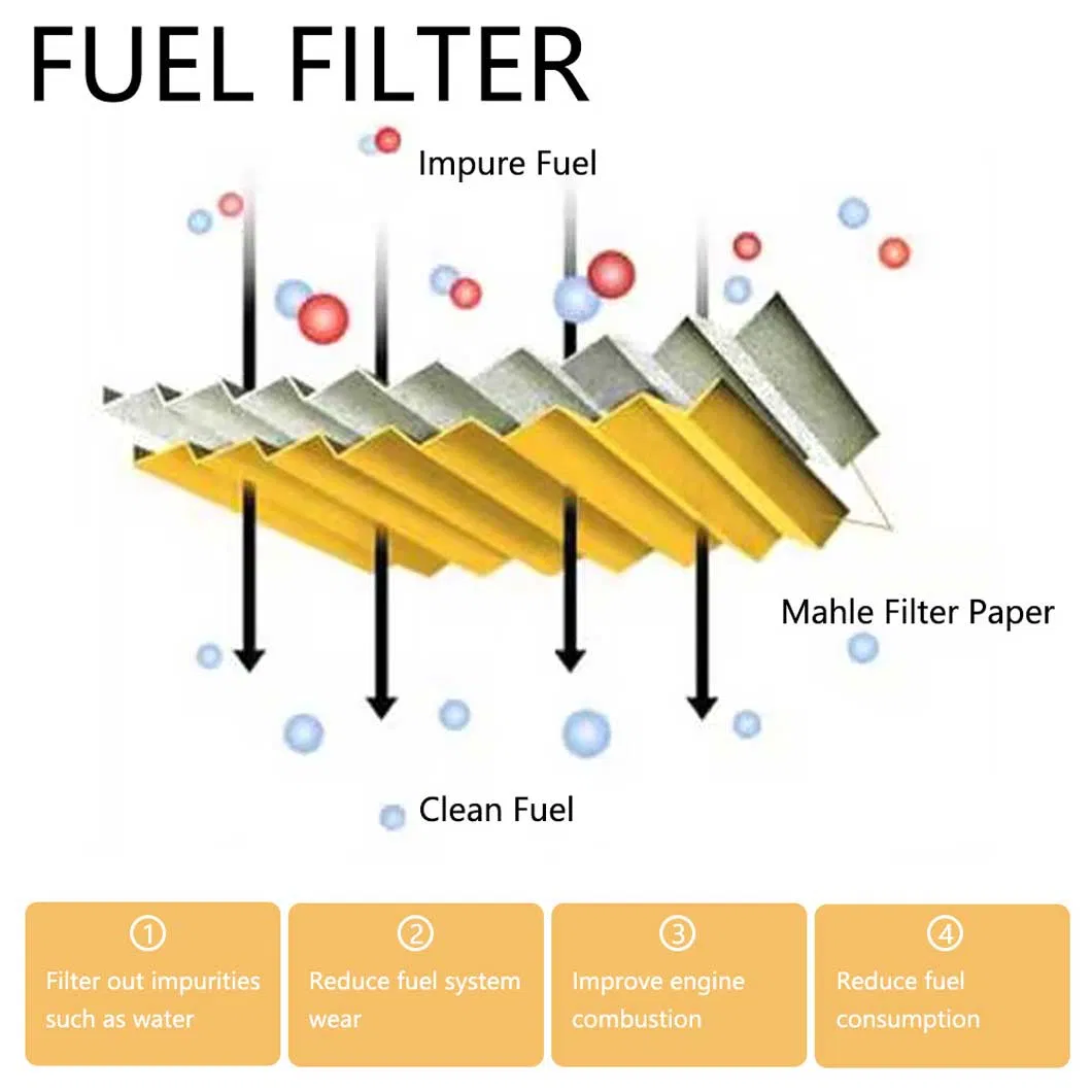 China Großhandel Autowagen-Kraftstofffilter-Element KTJB3G9176AA für Ford-ranger Raptor 2.0L 